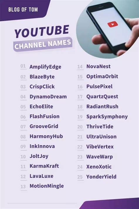 good youtube chanel names|professional YouTube channel name ideas.